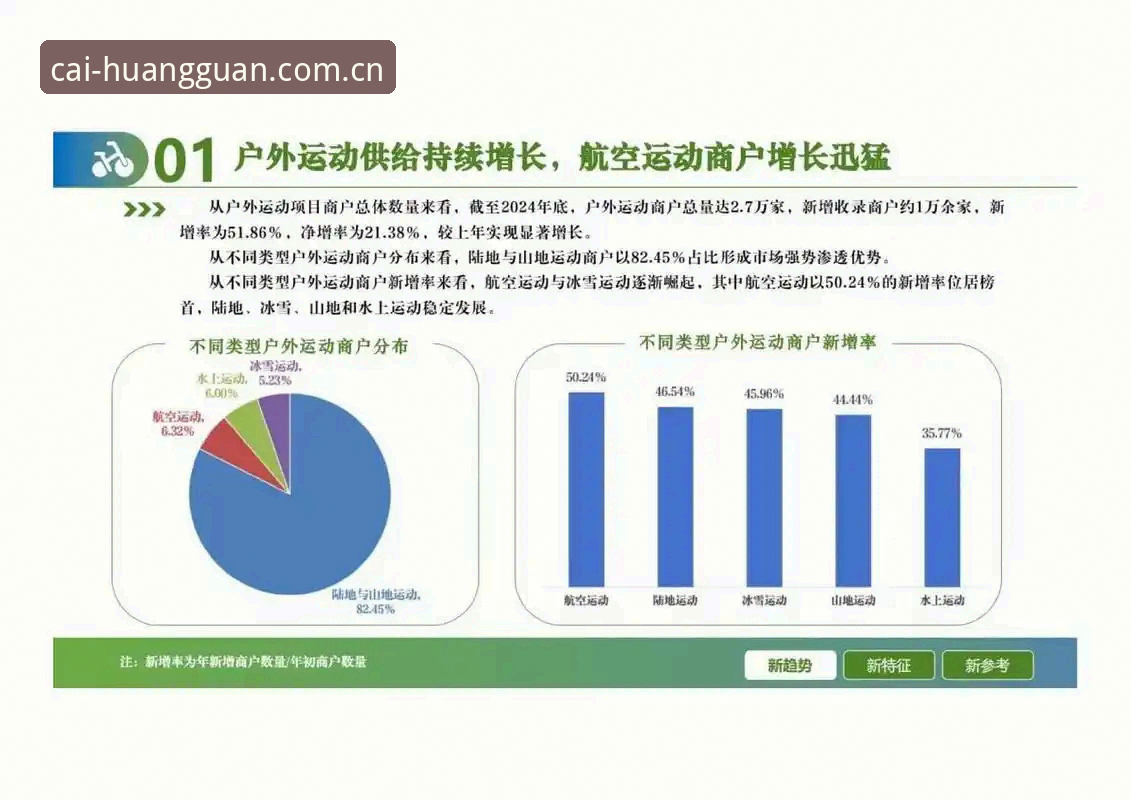 皇冠体育平台发展全面解析：从入口到生态的行业趋势洞察